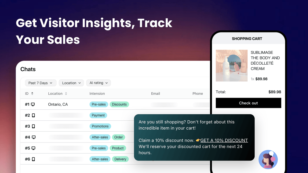 Track your sales