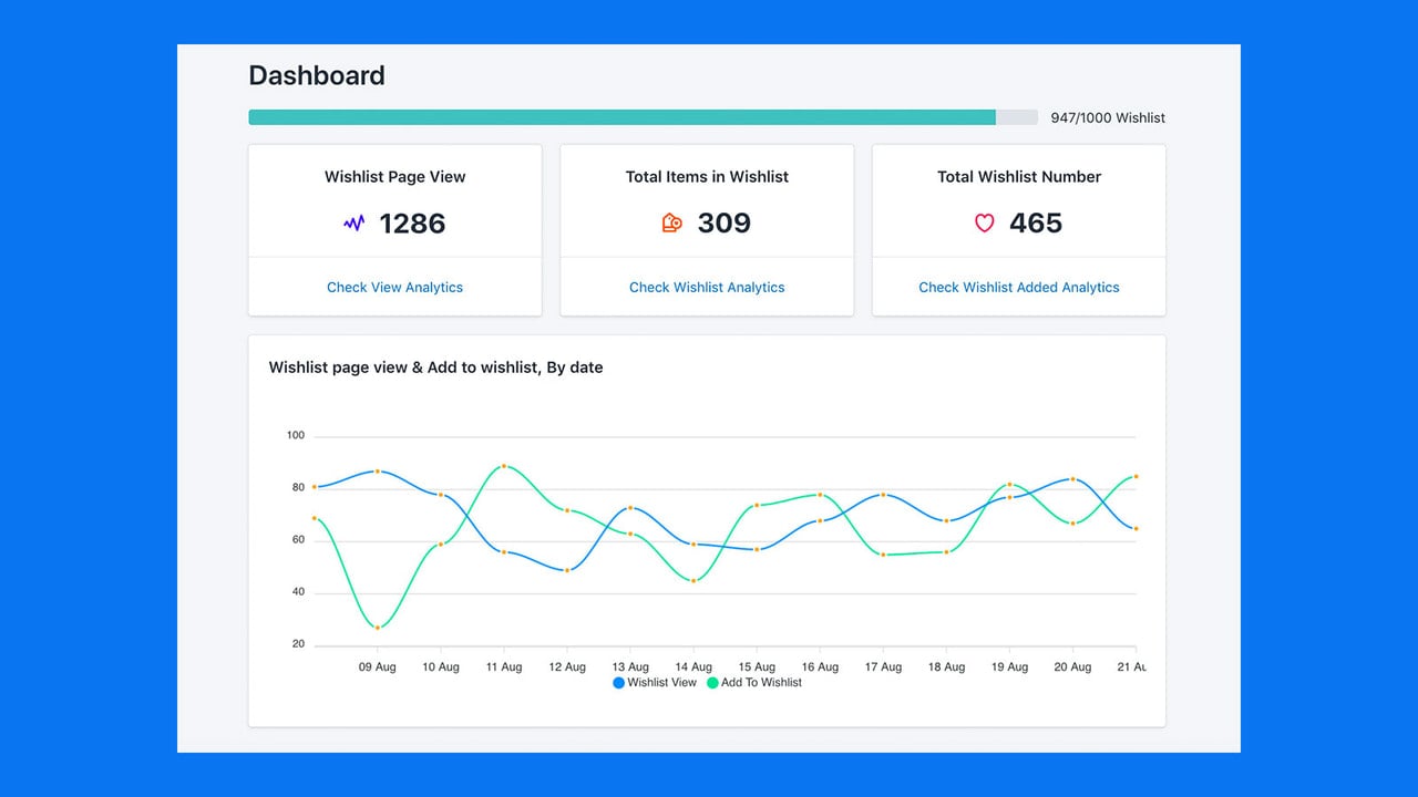 Dashboard 1