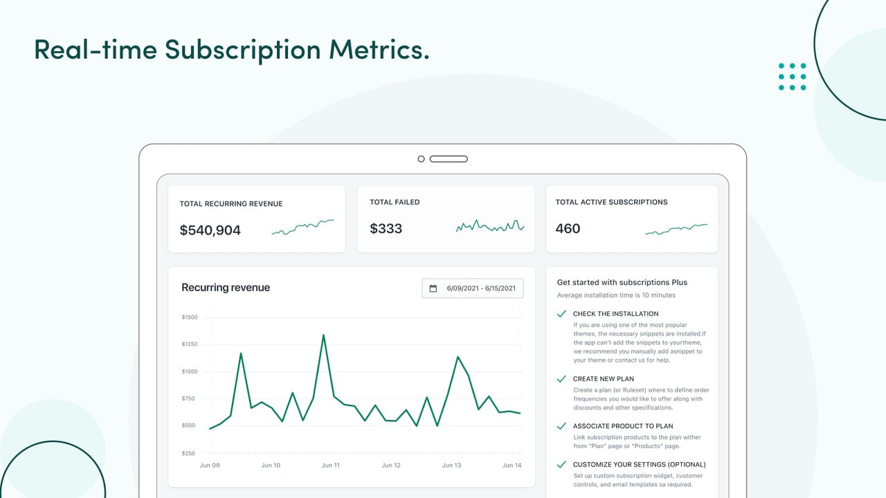 Check your business insights in a matter of seconds