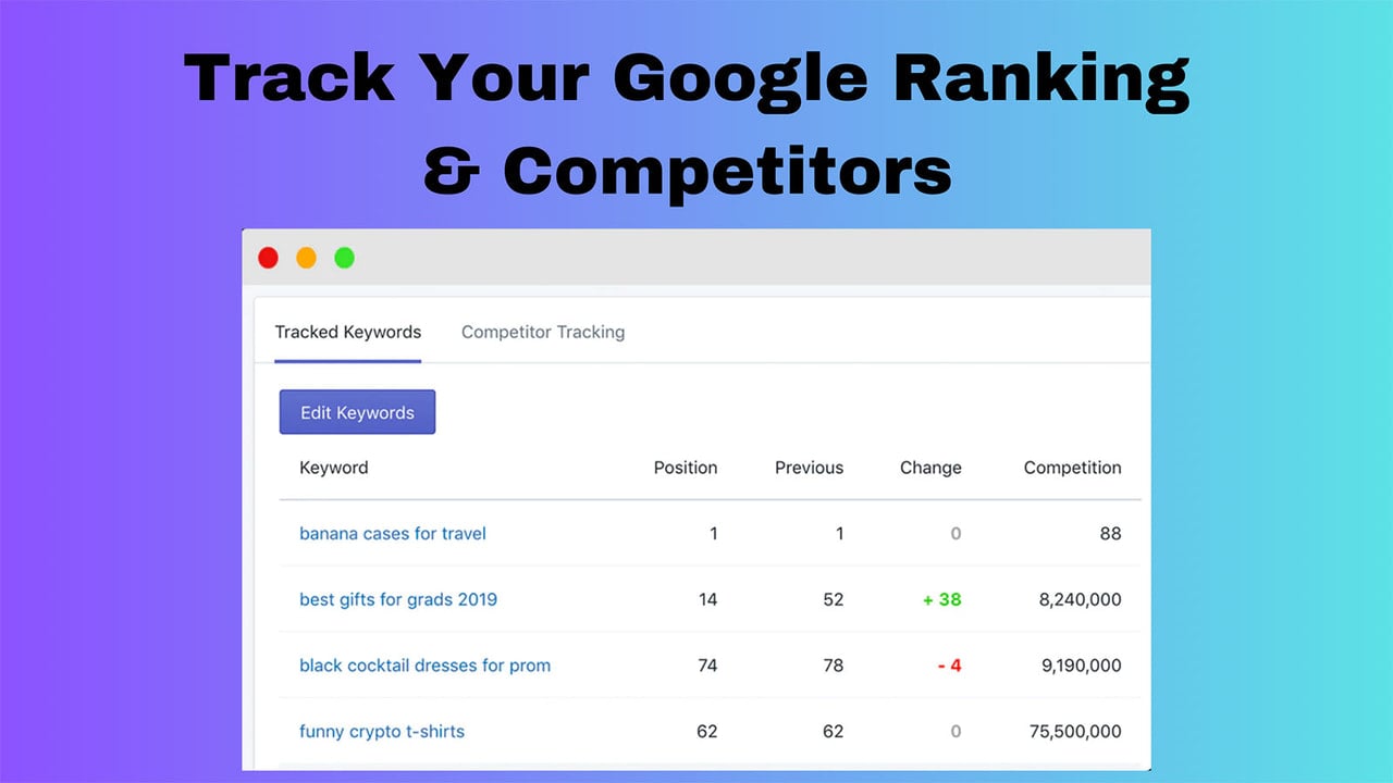 SEO rich snippets to increase your traffic click through rate