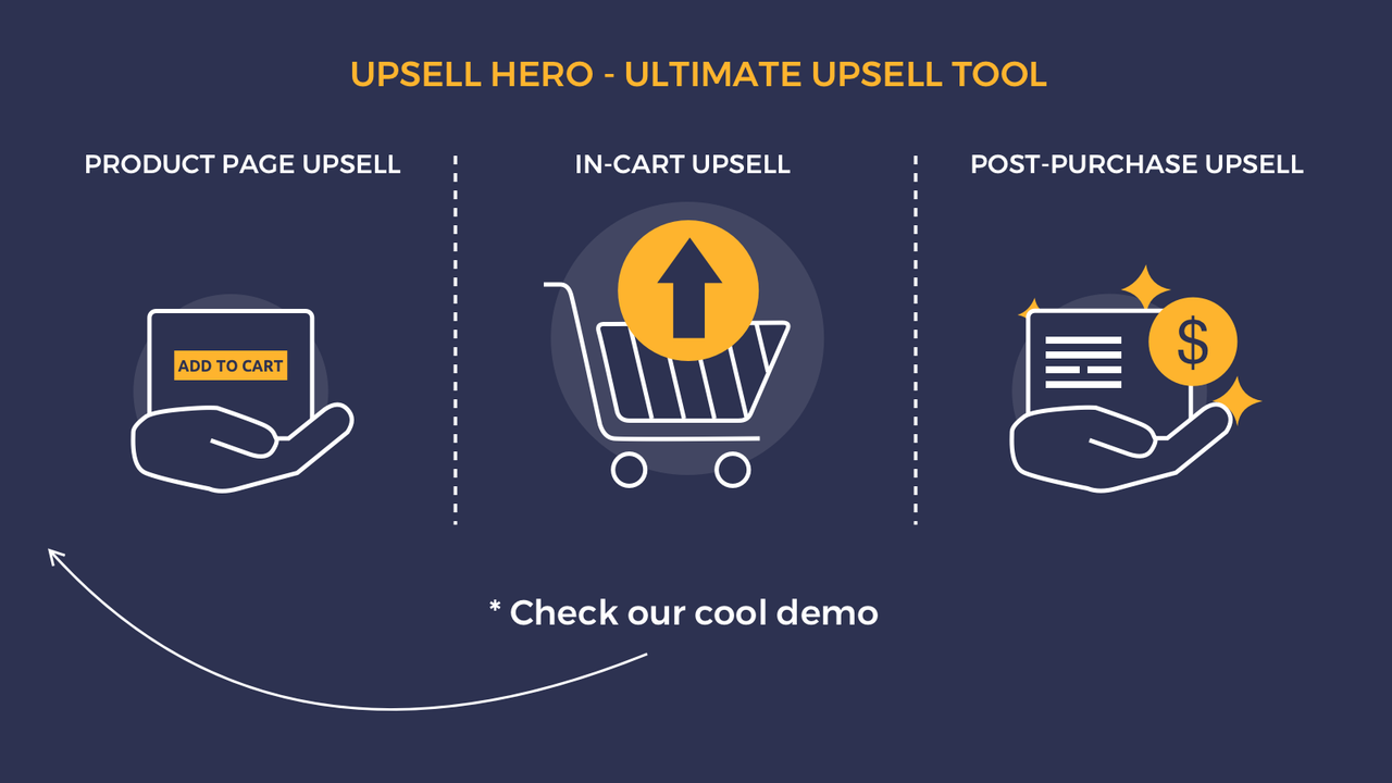 Upsell Hero • Cart Upsell