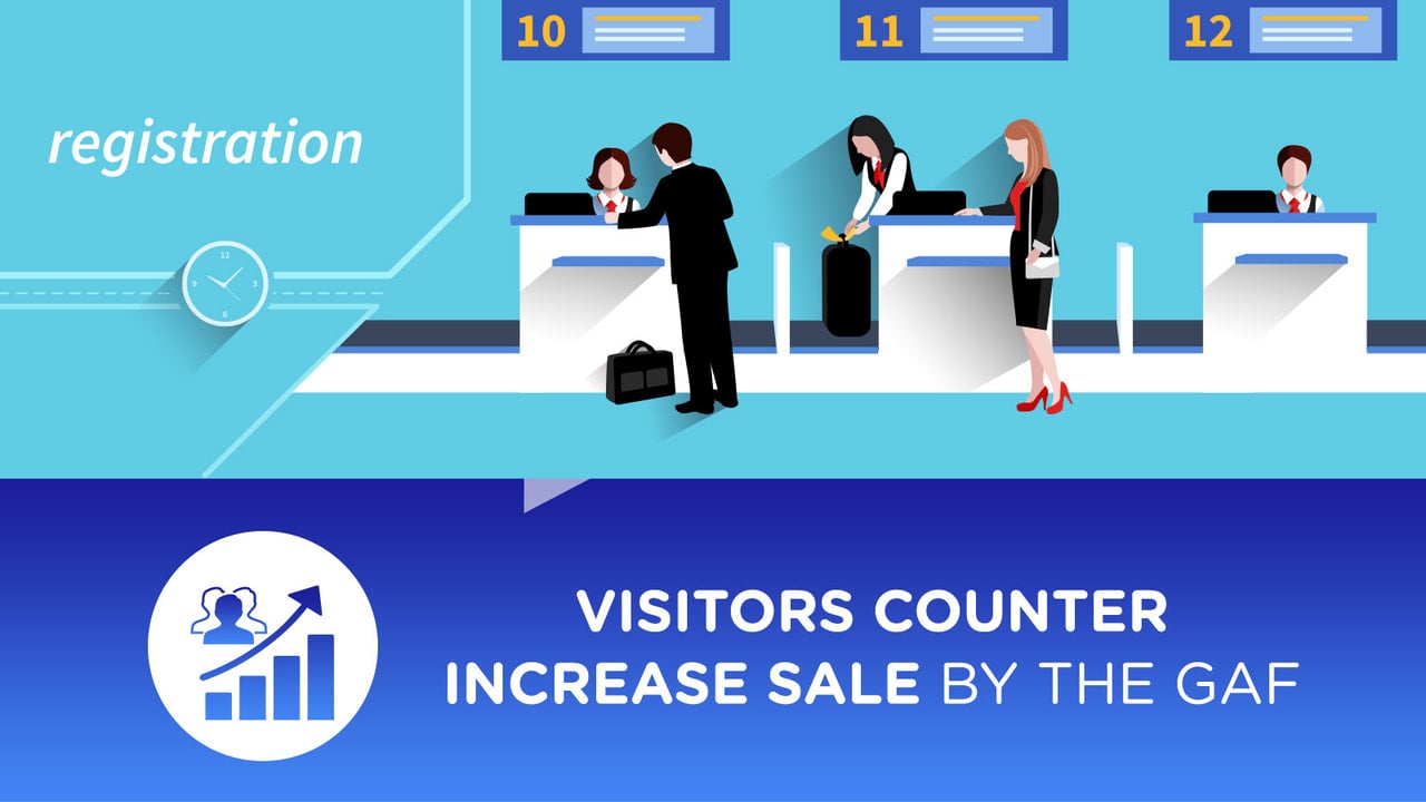 GAF ‑ Visitors Counter Pro