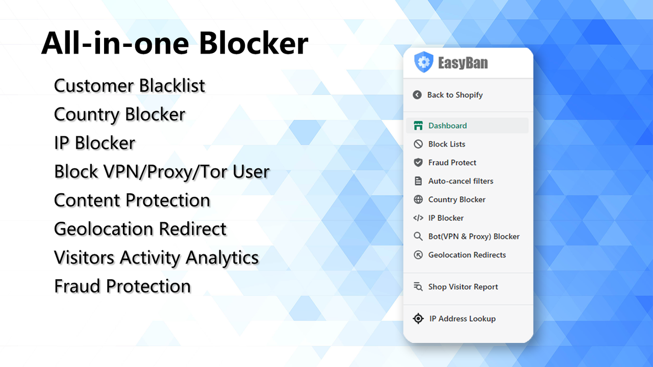 Couontry/City blocker, IP blocker, whitelist, Bot/VPN blocker