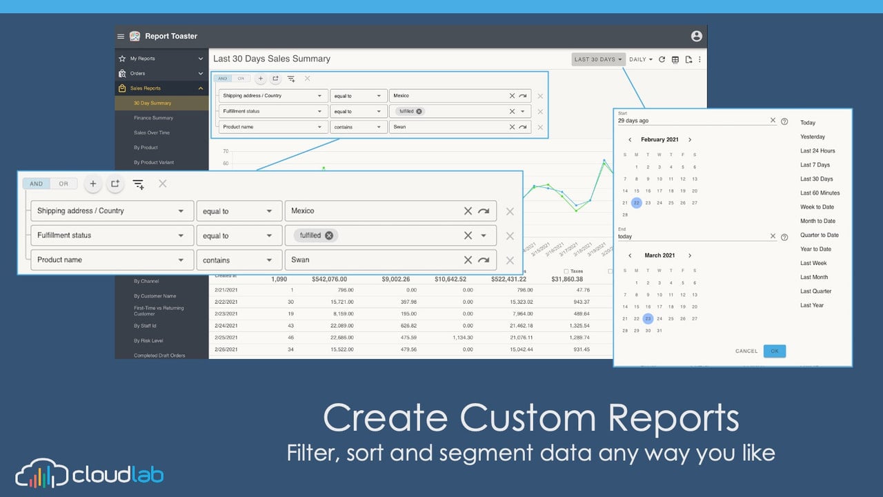 Create custom reports by filtering, sorting and segmenting data