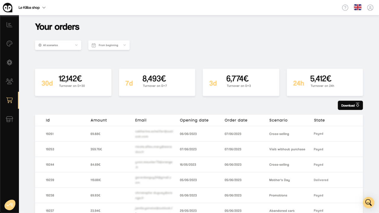 Orders dashboard