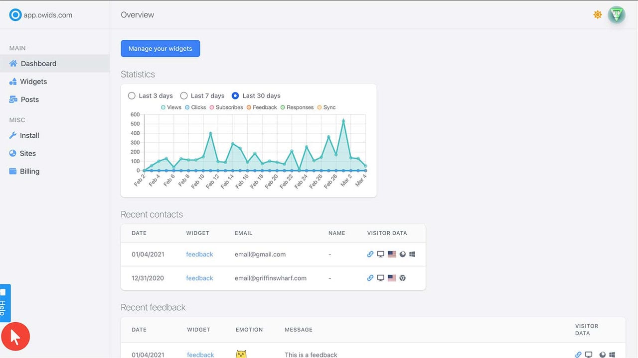 Track everything that's happening, real-time analytics