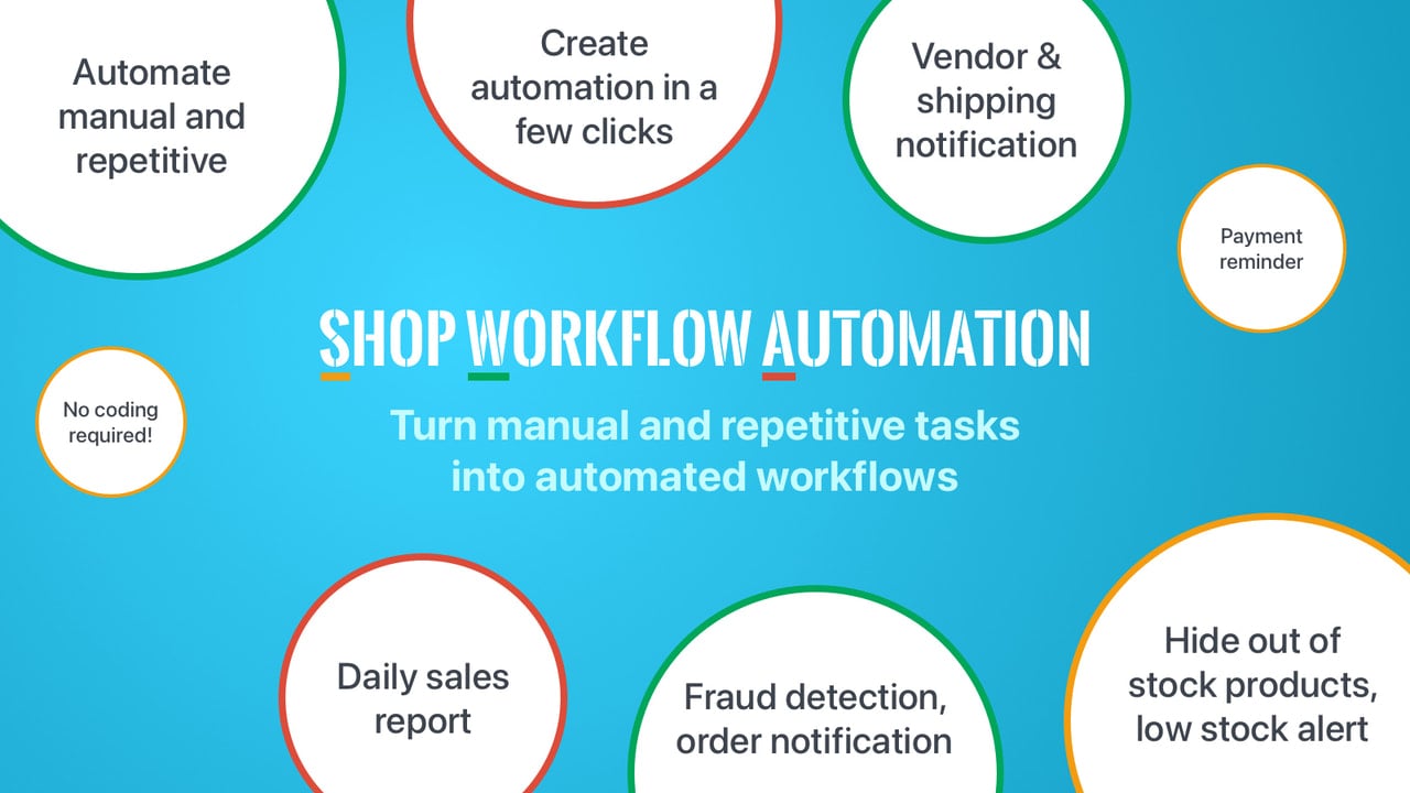 Hextom: Workflow Automation