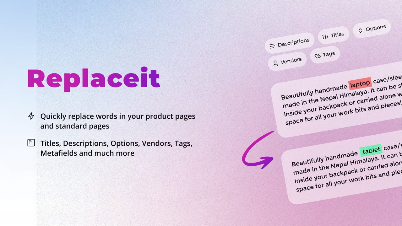 Easily replace words in your product descriptions & titles.