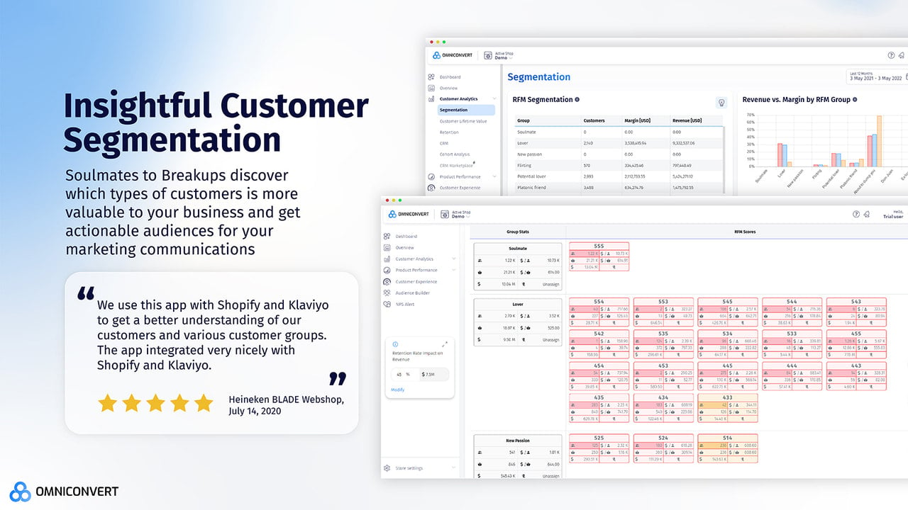 Reveal - Insightful Customer Segmentation