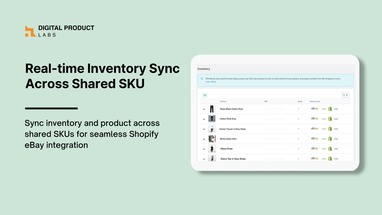 Real time inventory sync across shared SKU