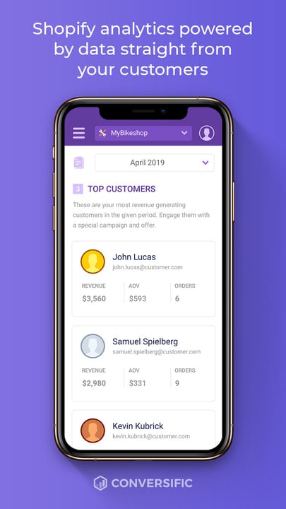 Mobile Shopify Marketing Analytics - Customer Analytics