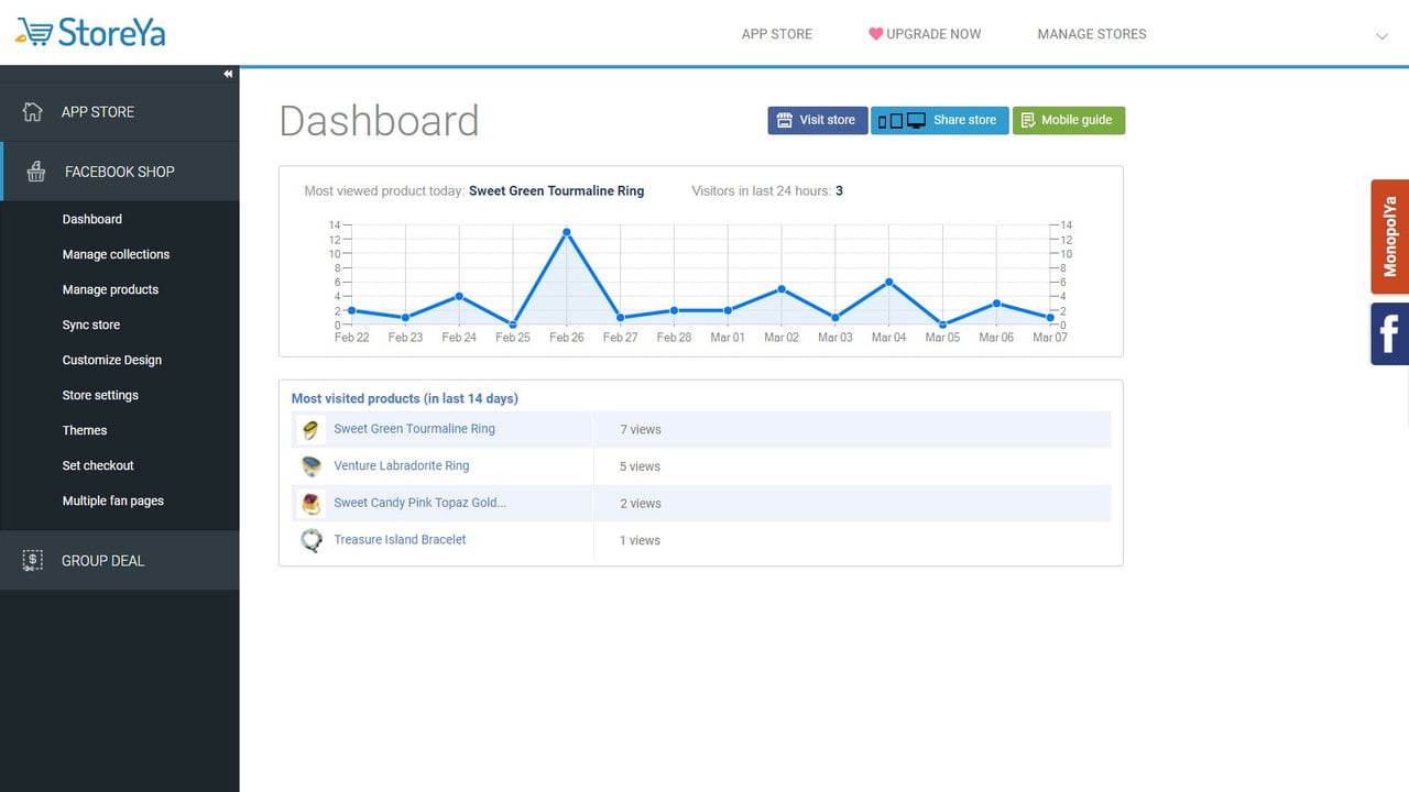 Back-office: statistics graph