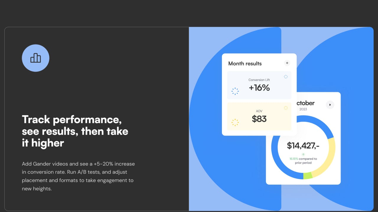 Go live and see ROI in two weeks or less