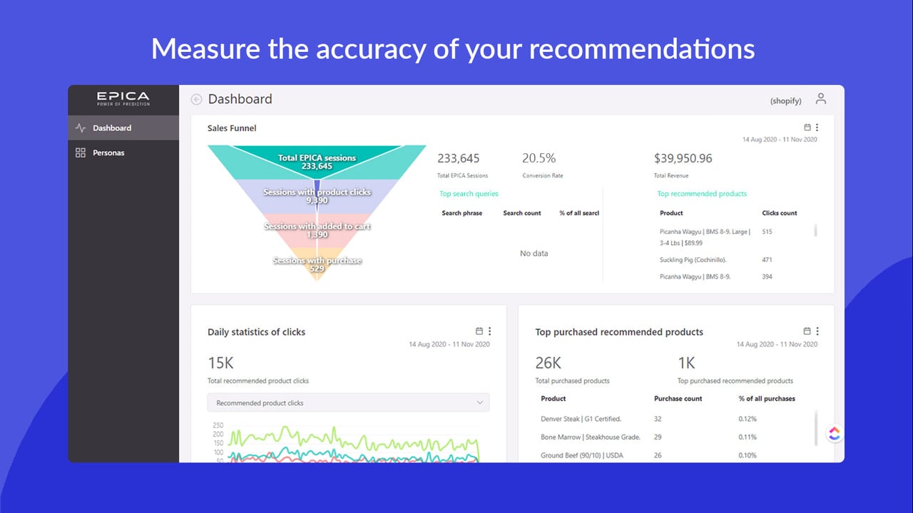 Real-Time Analytics