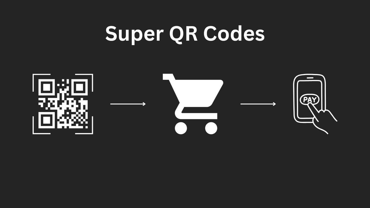 Super QR Codes