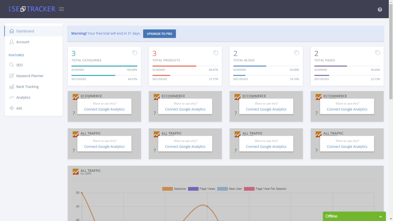 ProSEOTracker Dashboard