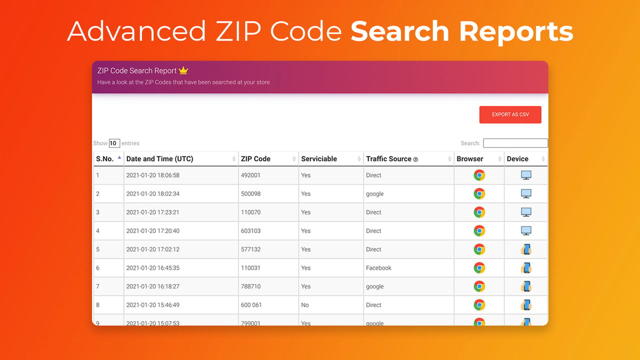 Advanced Reports