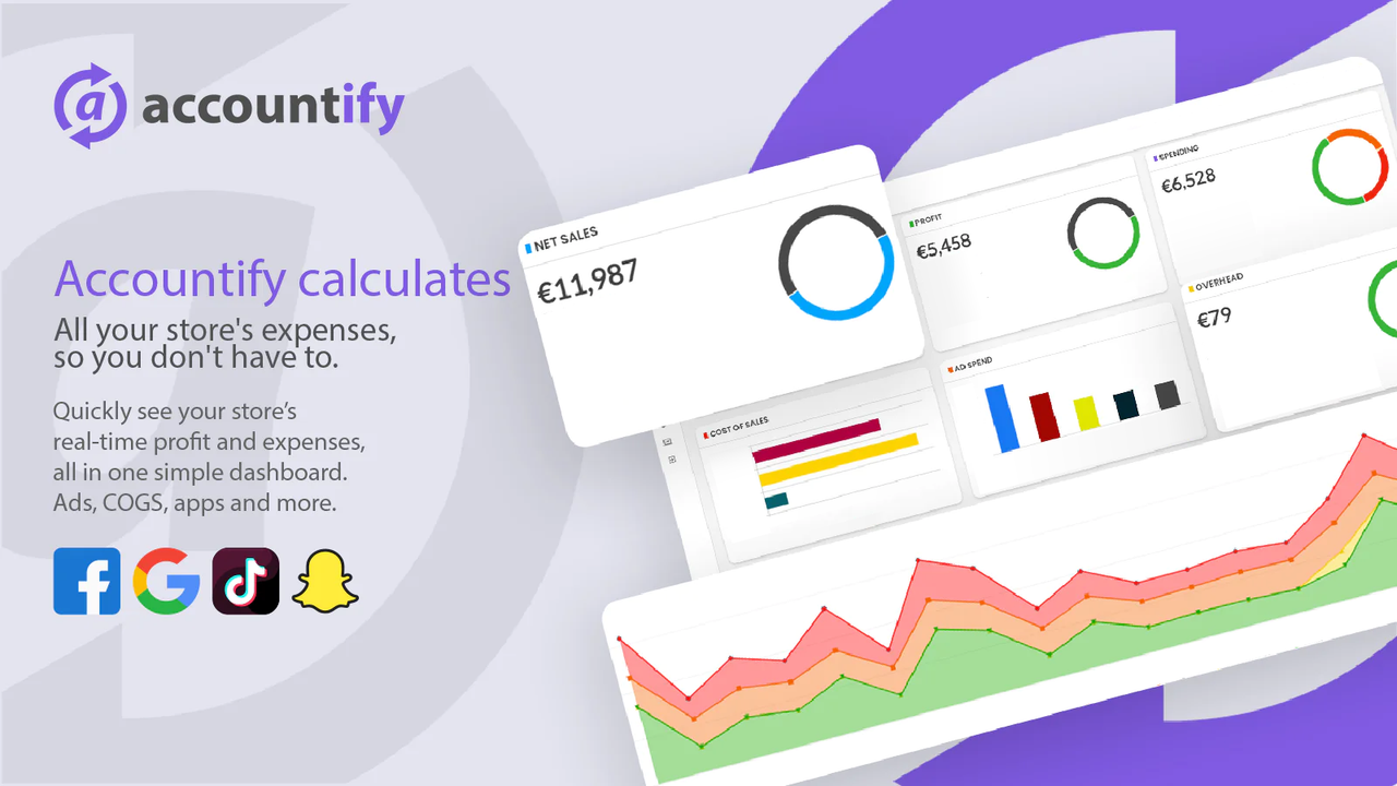 Accountify calculates your store's expenses so you don't have to