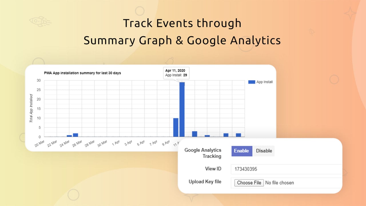 Summary Graph & Google Analytics