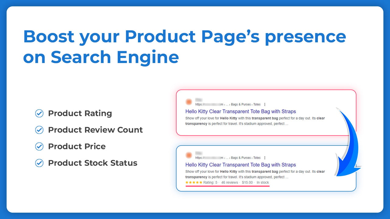 JSON helps product page appearance on Google featured snippets