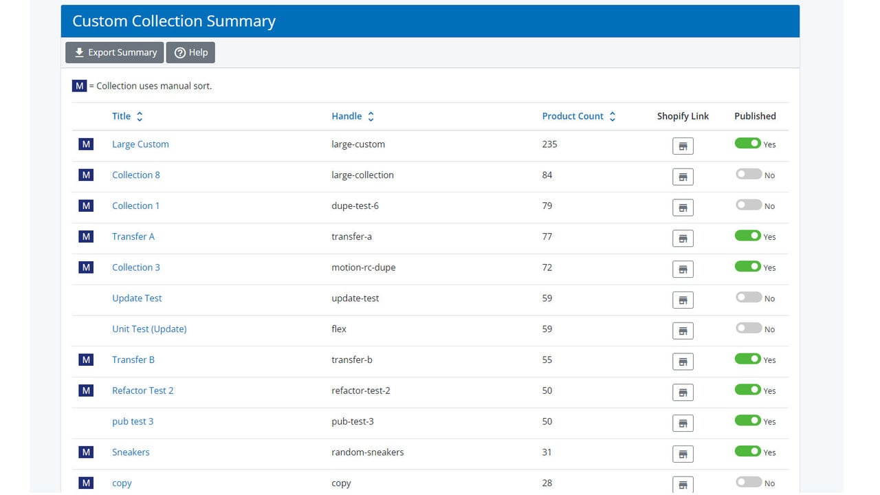 Export Collection Summaries