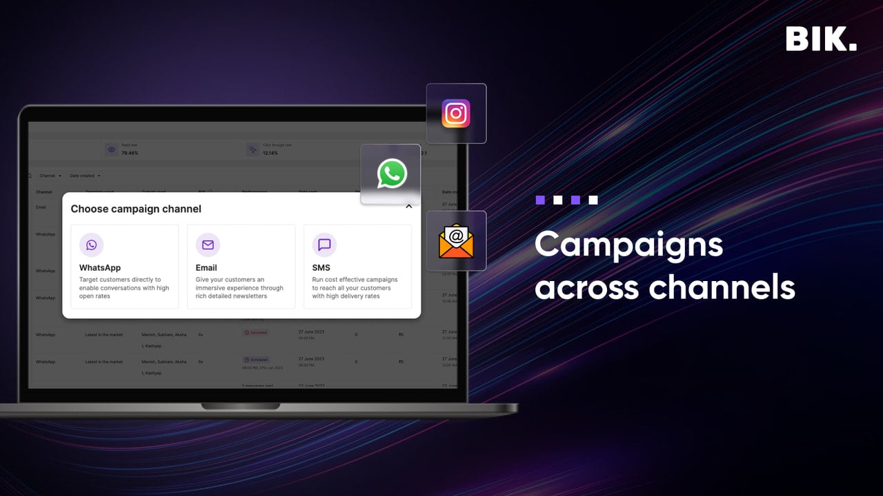 Run Whatsapp, Email, SMS campaigns easily
