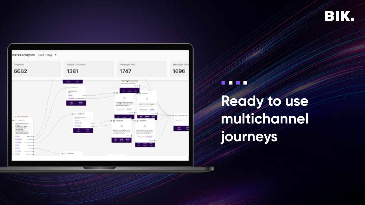 Mega library of ready to use journeys