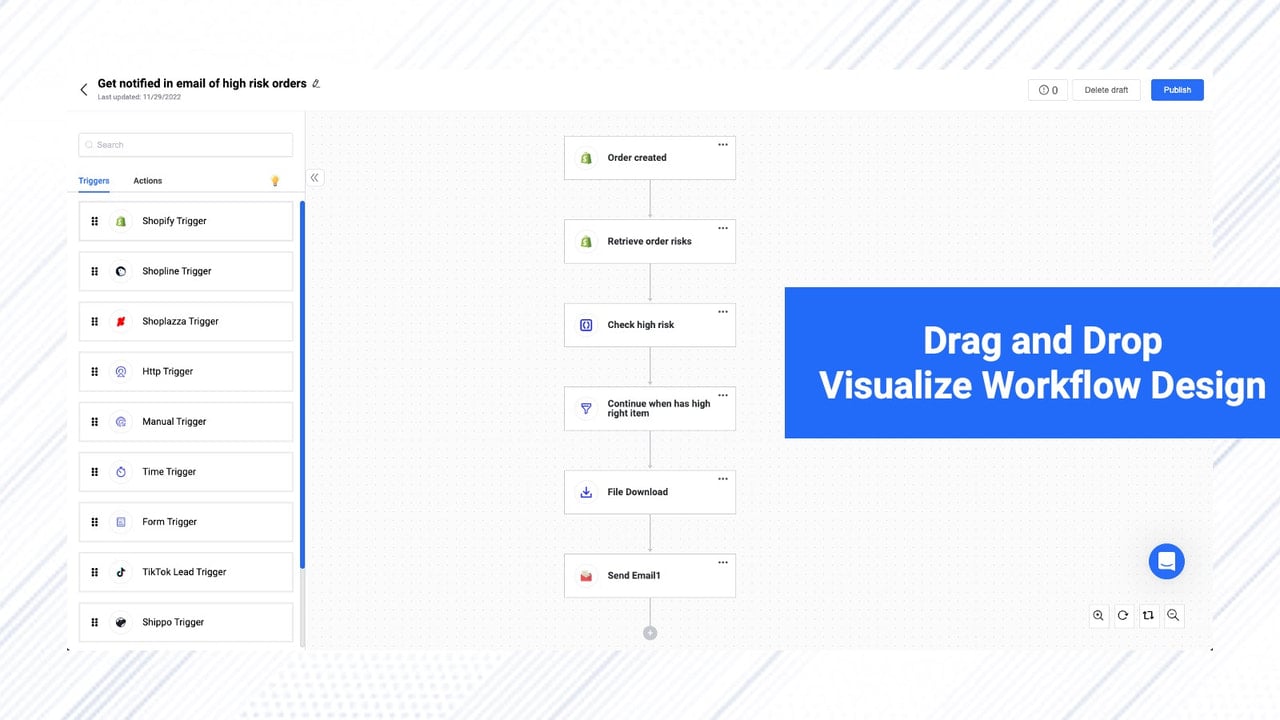 Drag & Drop visualize workflow design