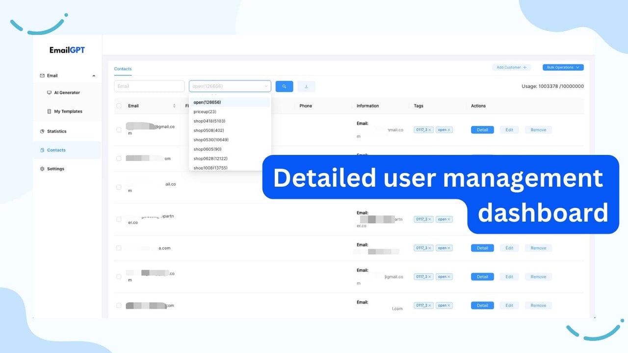 Detailed user management dashboard