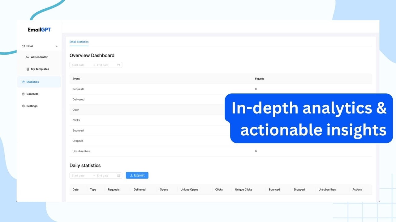 In-depth analytics & actionable insights