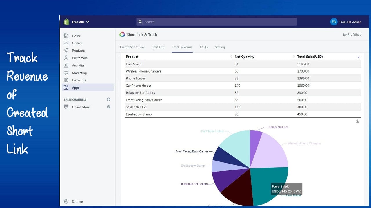 Short link analytics