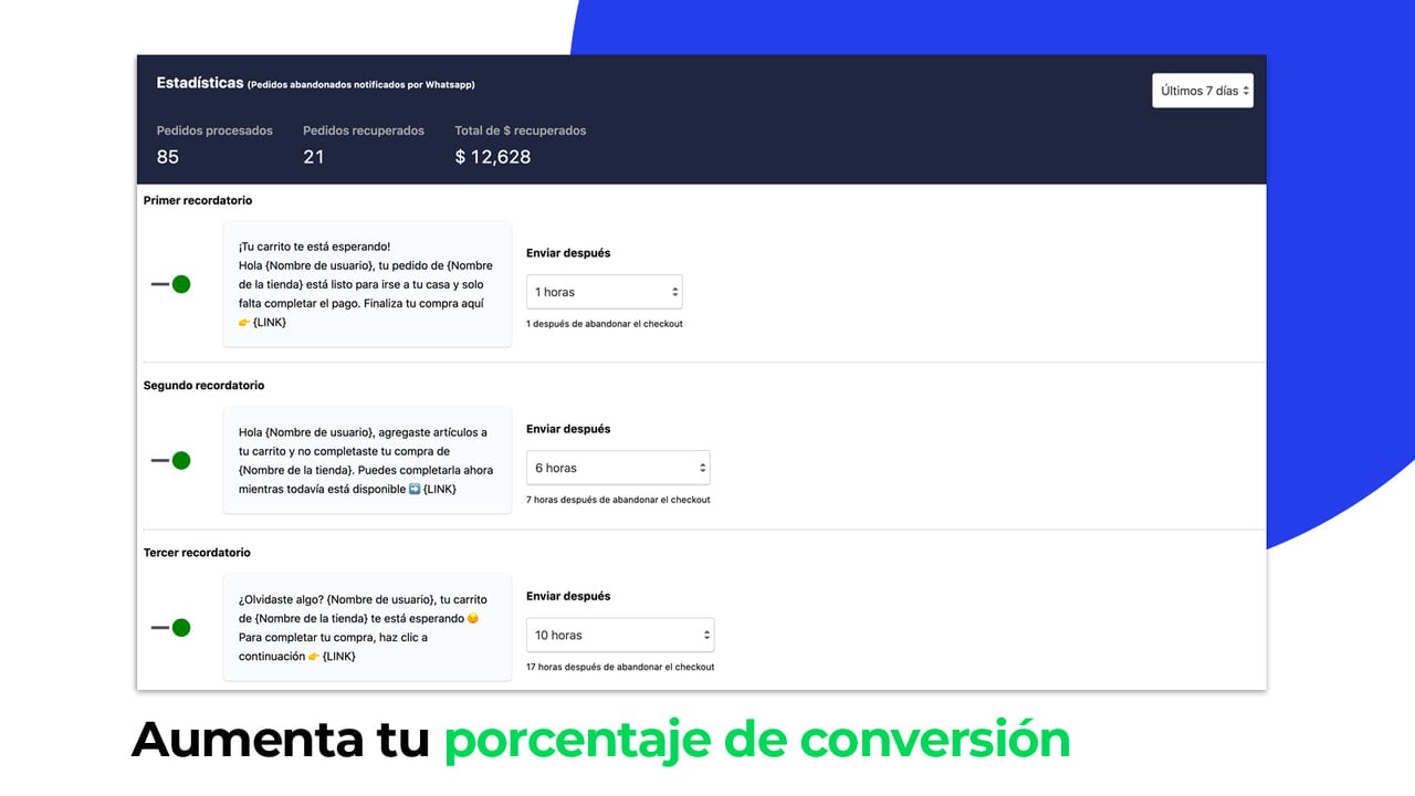 Aumenta tu porcentaje de conversión