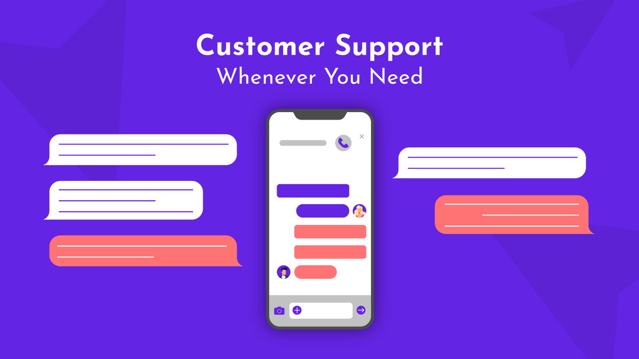 Our Customer Support is there to help you with the cross selling
