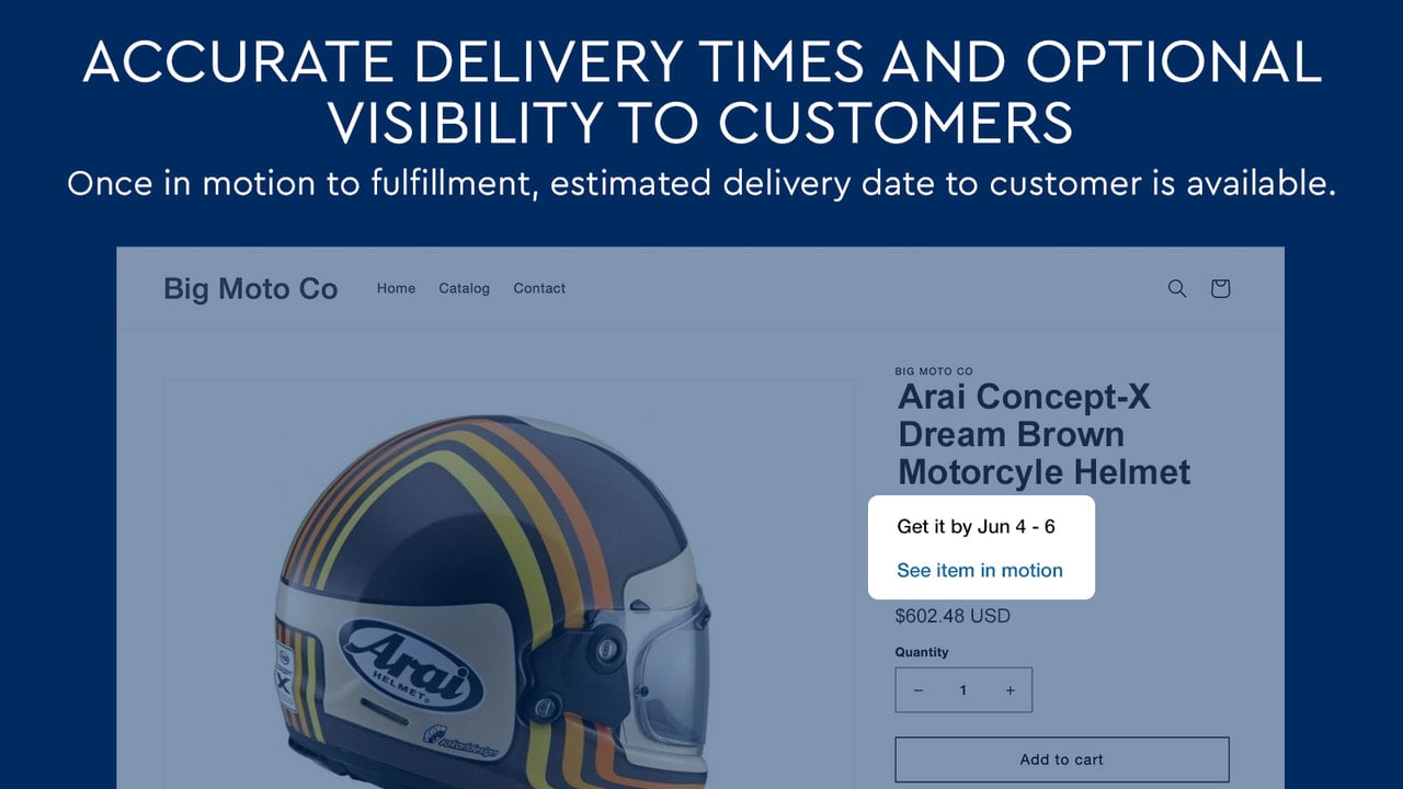 Accurate Delivery Times And Optional Visibility Available