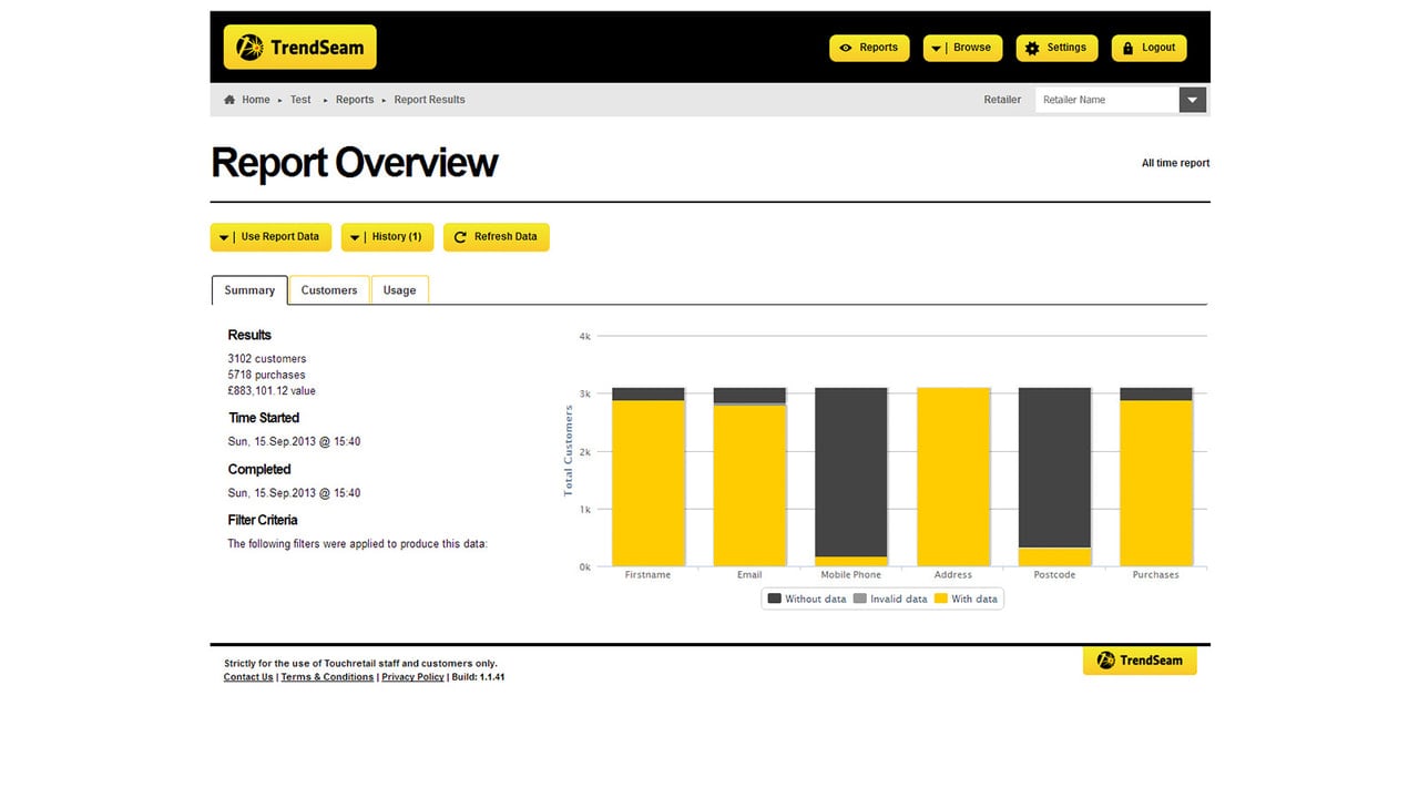 Data quality report