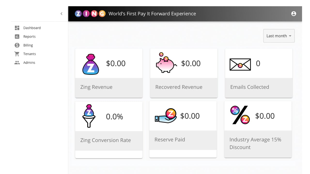 Dashboard, Metrics and Configuration