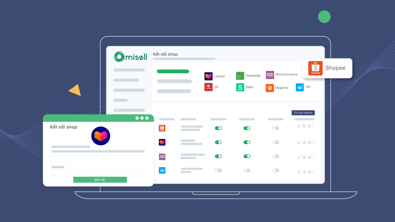 Omisell connect to multiple sales channels