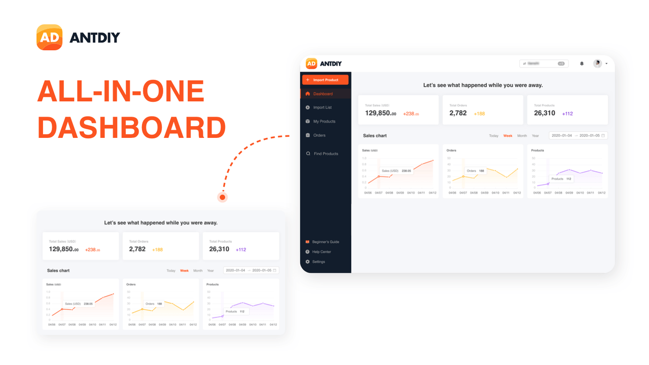 ALL-IN-ONE DASHBOARD