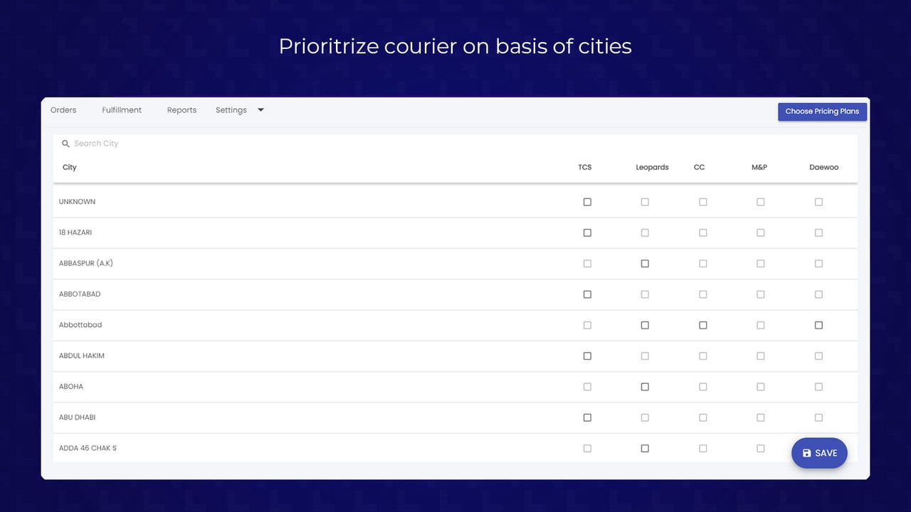 City Priority Screen