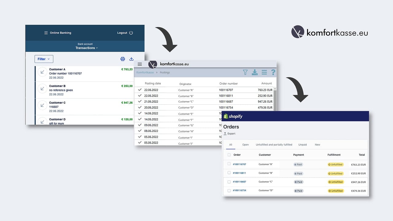 Komfortkasse offline payments