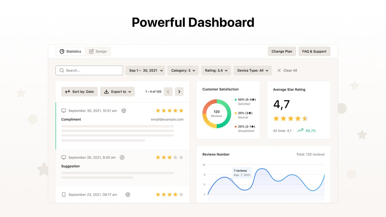 Data Visualization Dashboard