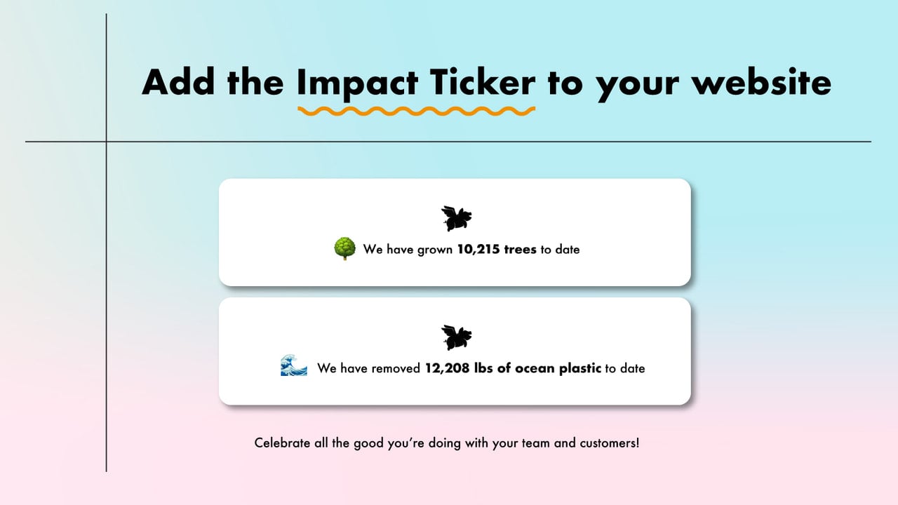 Add the Impact Ticker to your website