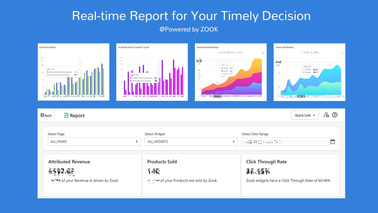 Real-time Report for Your Timely Decision