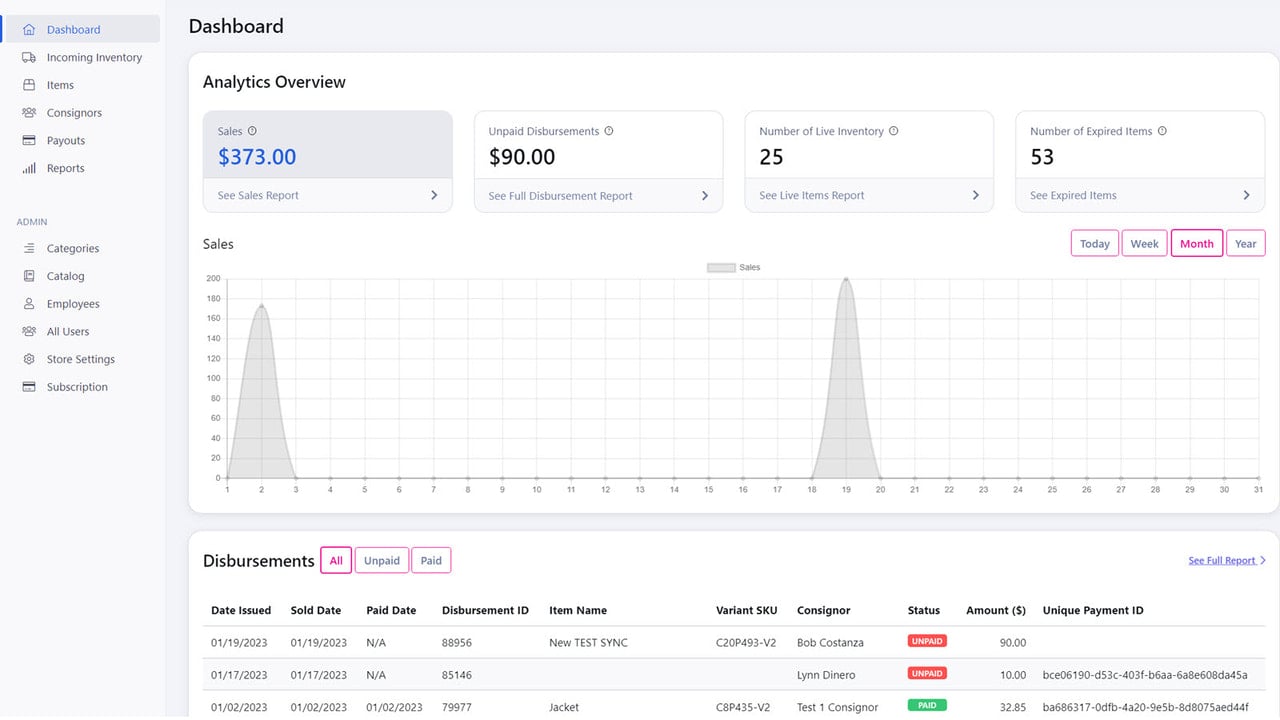 Consignment Dashboard