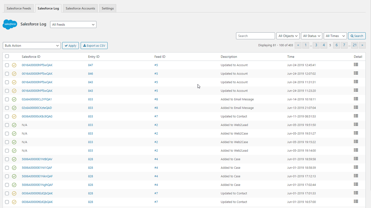 Shopify Data Sent to Salesforce as Logs