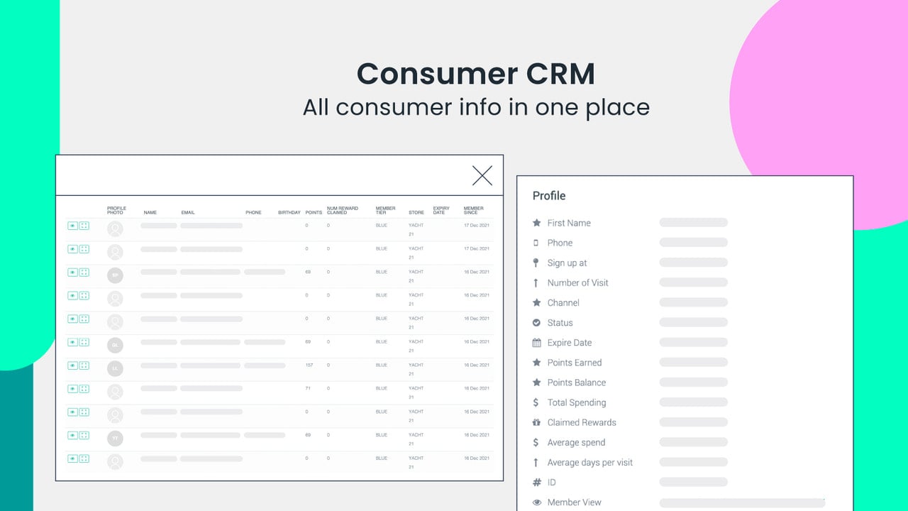 Consumer CRM