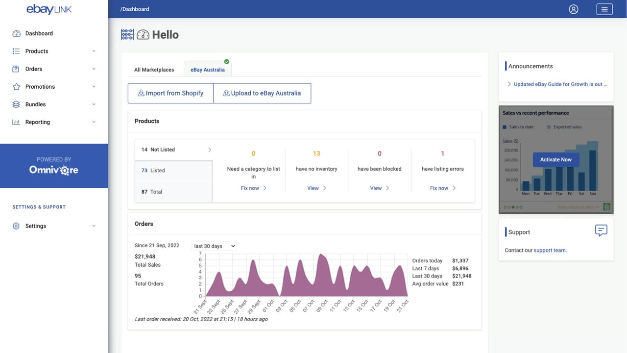 Products and Orders dashboard