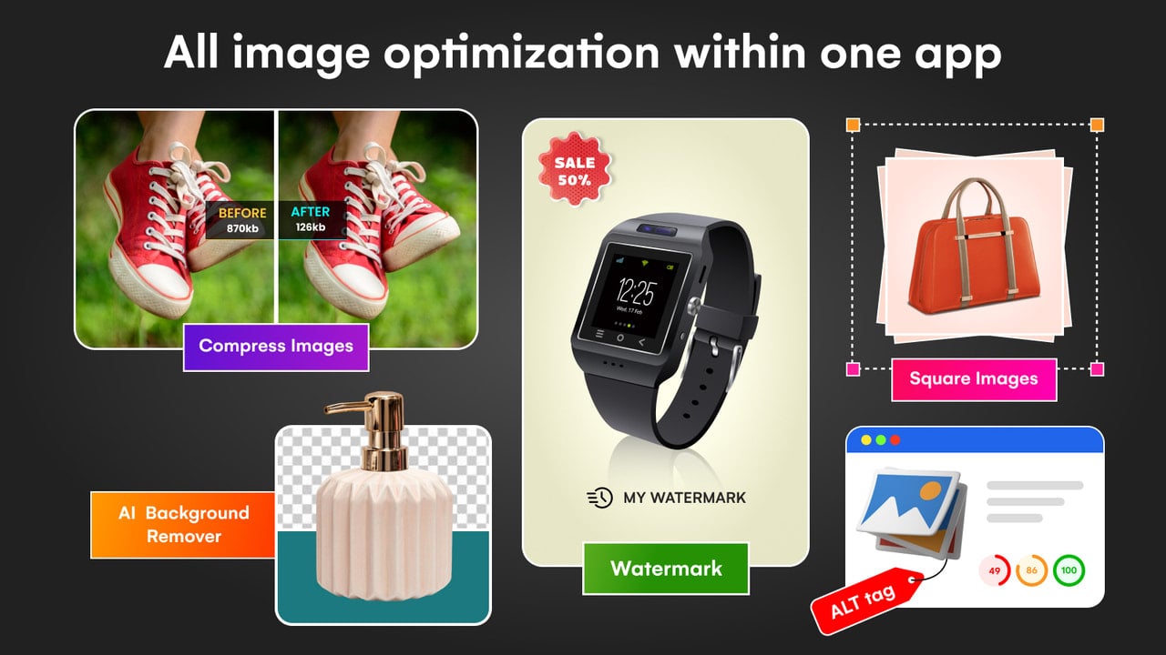 OptiPix: Image Optimizer & SEO