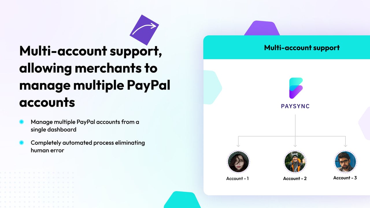 Multi PayPal accounts support