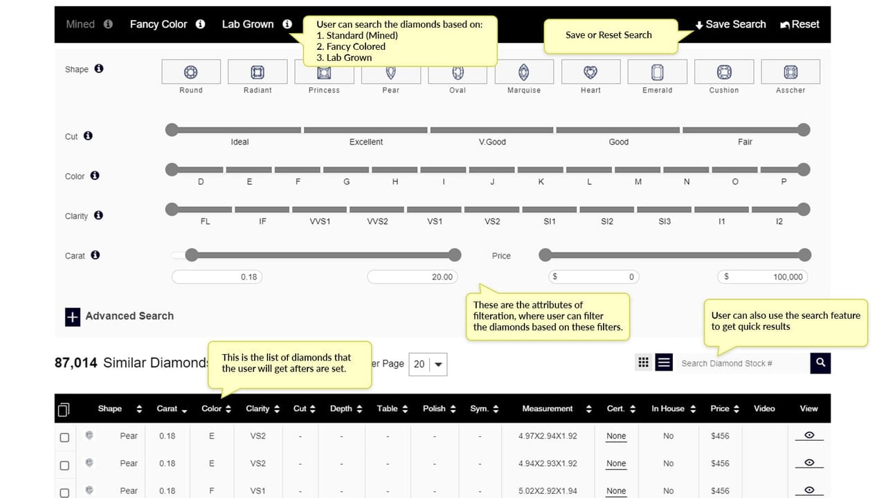 Default Landing Page